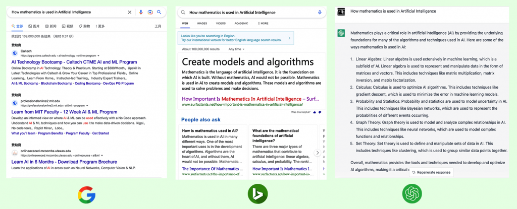 How mathematics is used in Aritificial Intelligence