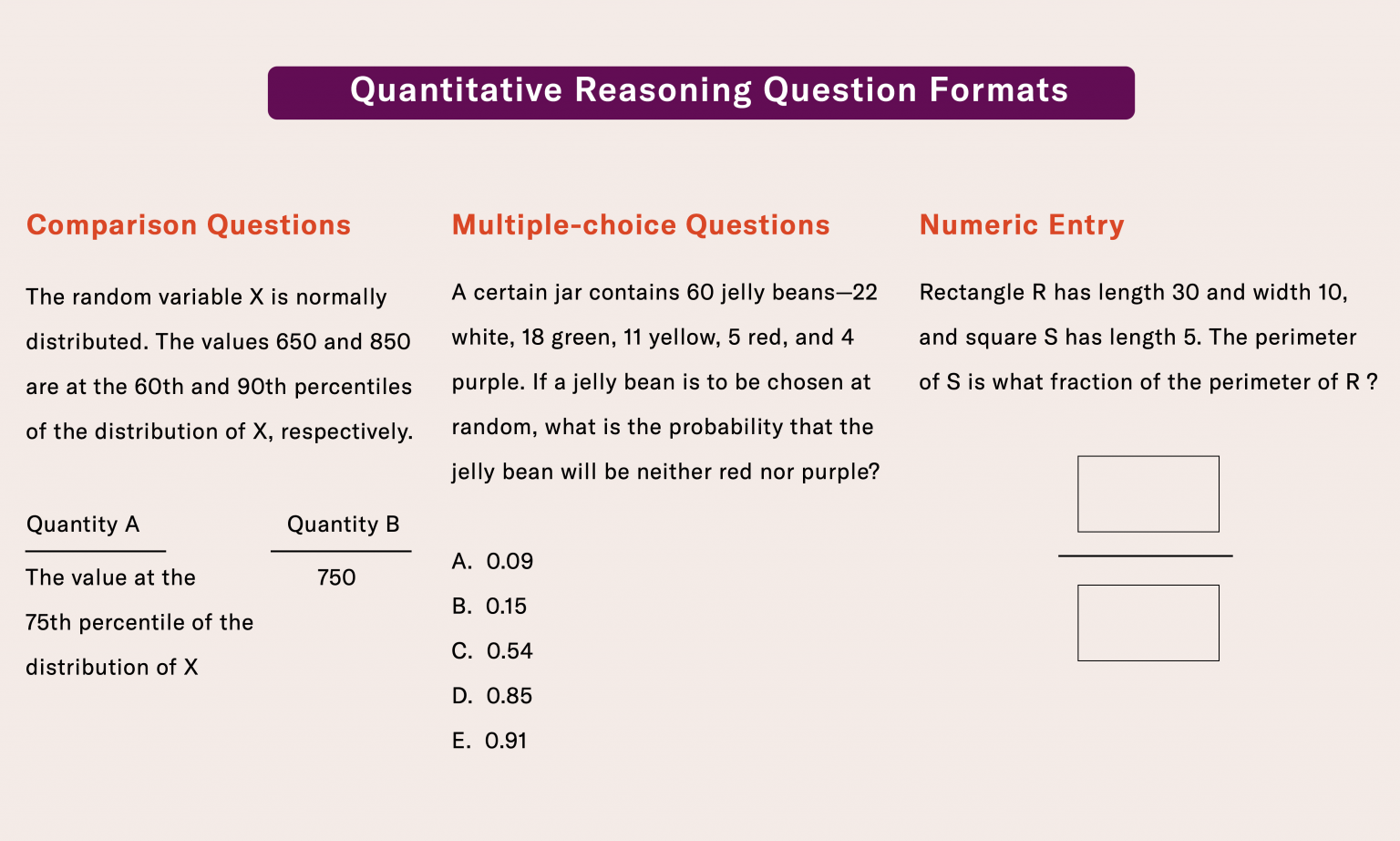 GRE General Test Structure Analysis 「GRE普通考试系统性分析」 - GRE - 字母排列