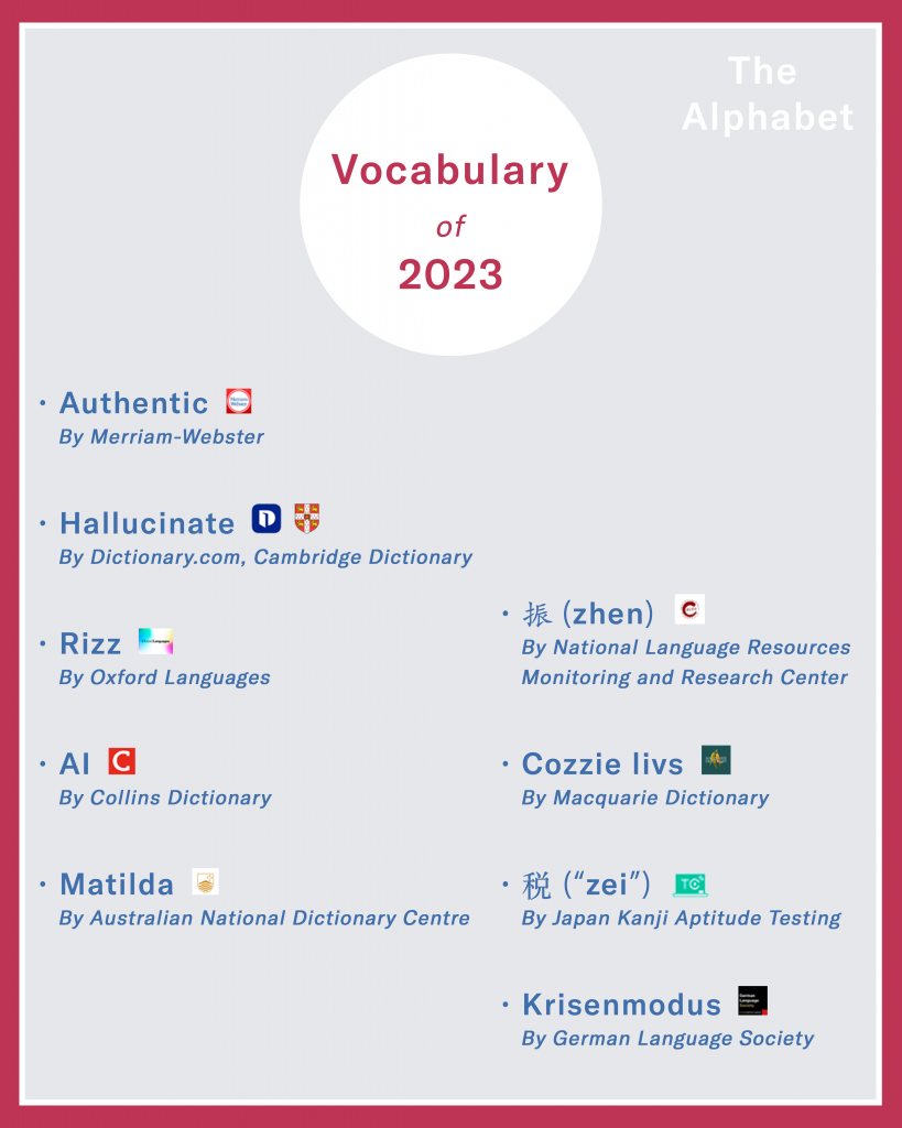 Vocabulary of 2023